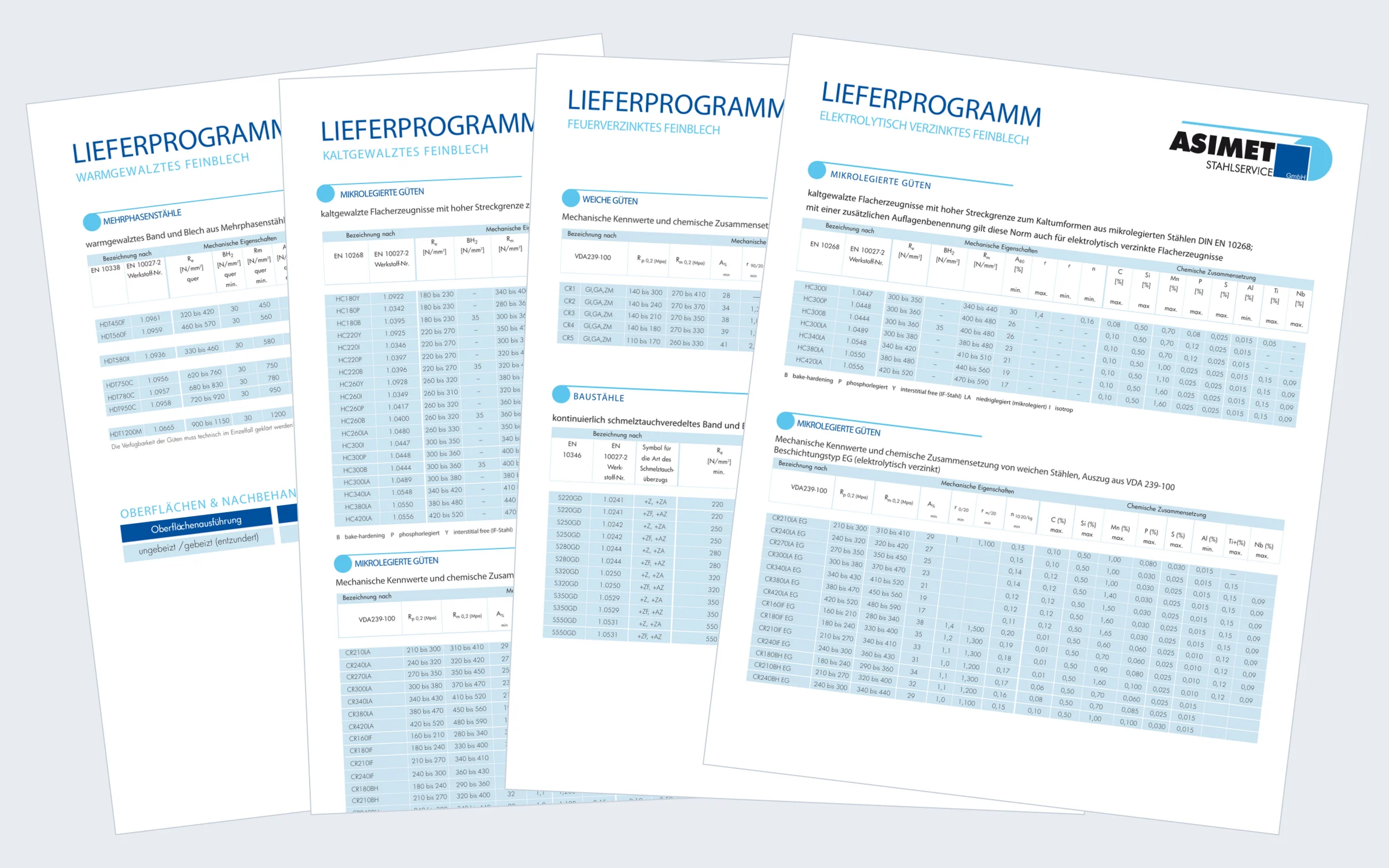 Die vier Datenblätter des Lieferprogramms gefächert, jeweils die Seite mit den Mehrphasenstählen und weiteren Güten